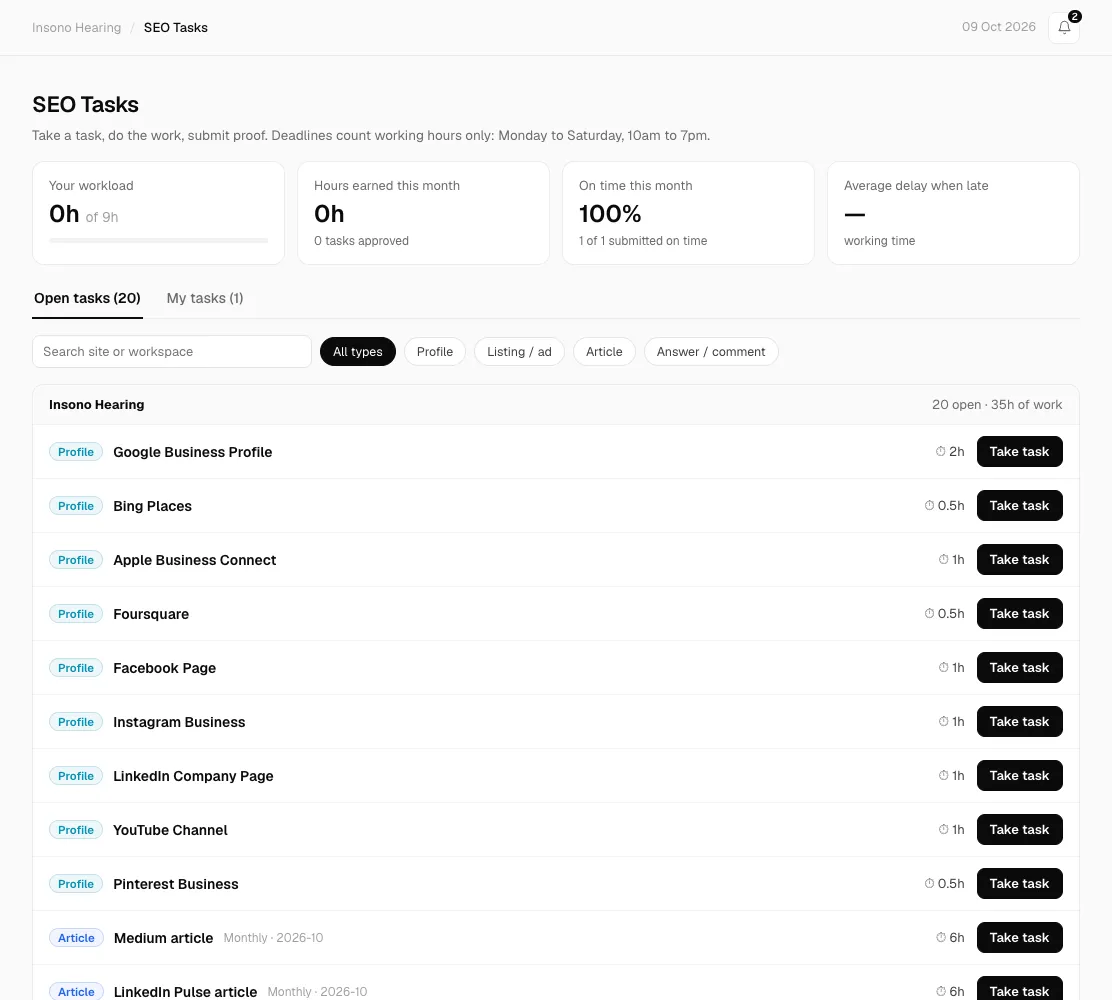 SEO Tasks: workload, hours earned, on-time rate and open tasks with Take task buttons